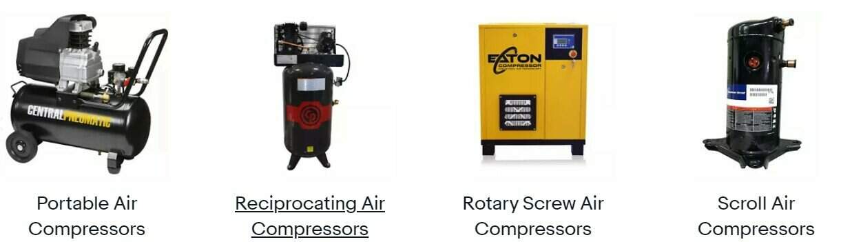 Hydraulics Pneumatics Pumps Disposal Recycling