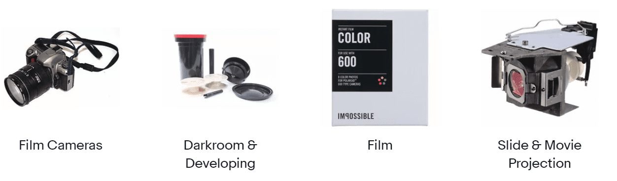 Camera Photo Accessories Recycling Disposal